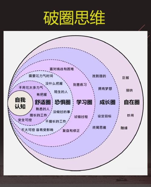 玉破圈层 人破思维 视频封面